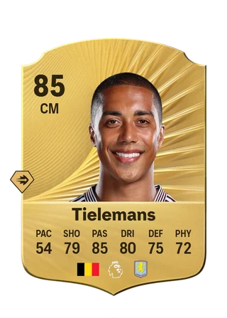 Youri Tielemans