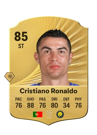 Cristiano Ronaldo