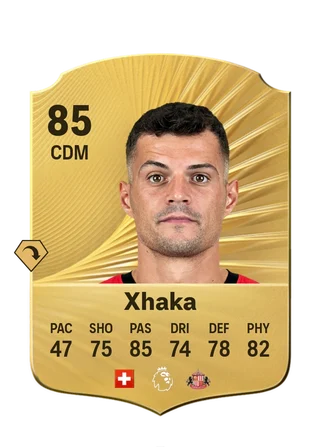Granit Xhaka