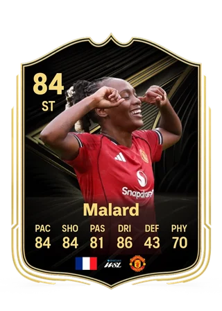 Melvine Malard