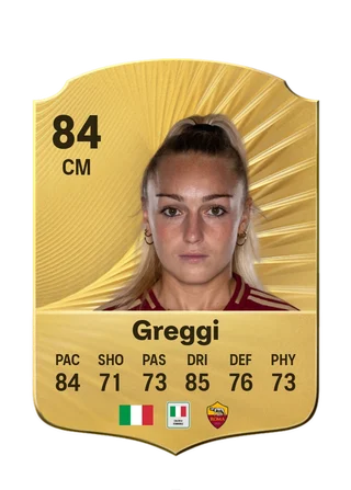 Giada Greggi