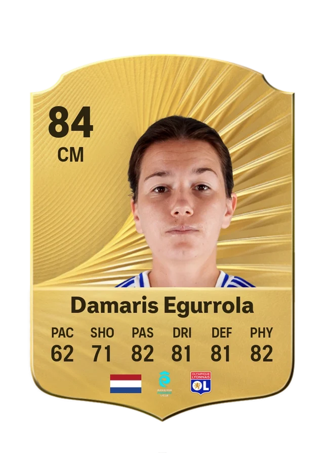 Damaris Egurrola