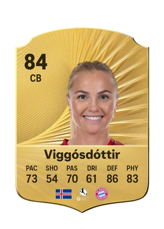 Glódís Perla Viggósdóttir