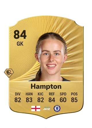 Hannah Hampton