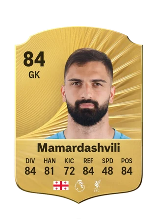 Giorgi Mamardashvili