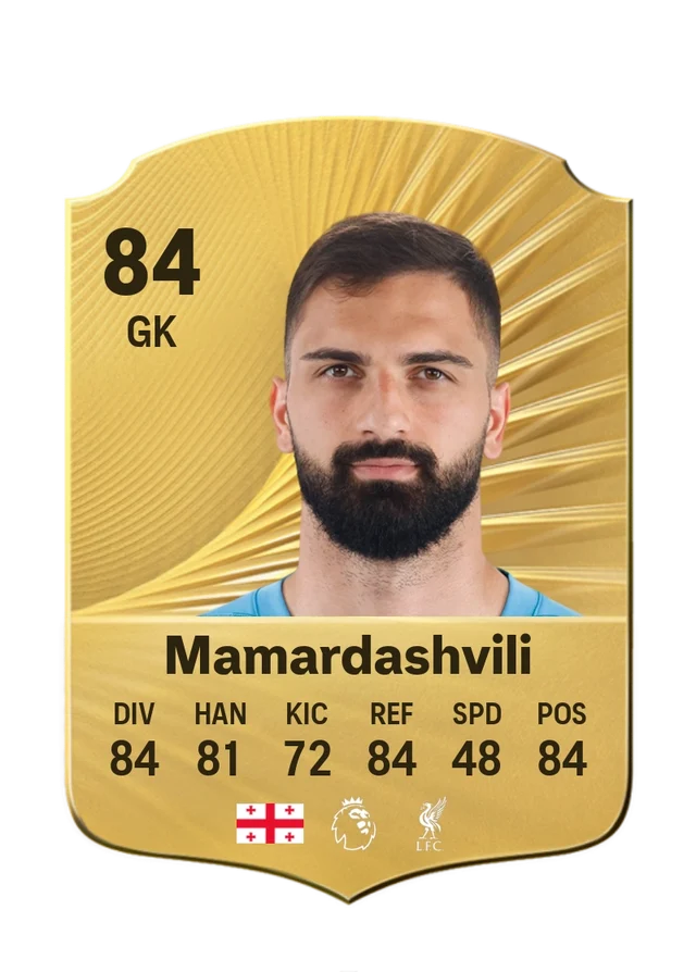 Giorgi Mamardashvili