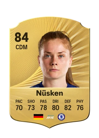 Sjoeke Nüsken