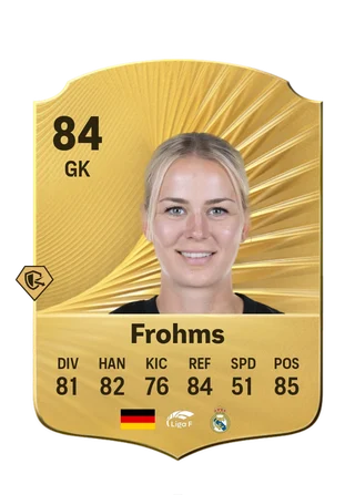 Merle Frohms
