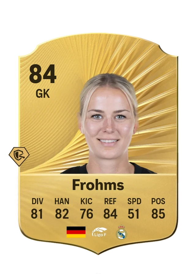 Merle Frohms