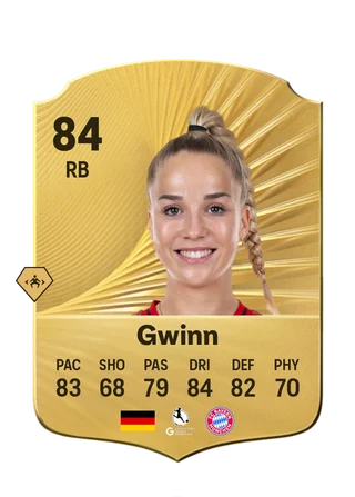 Giulia Gwinn