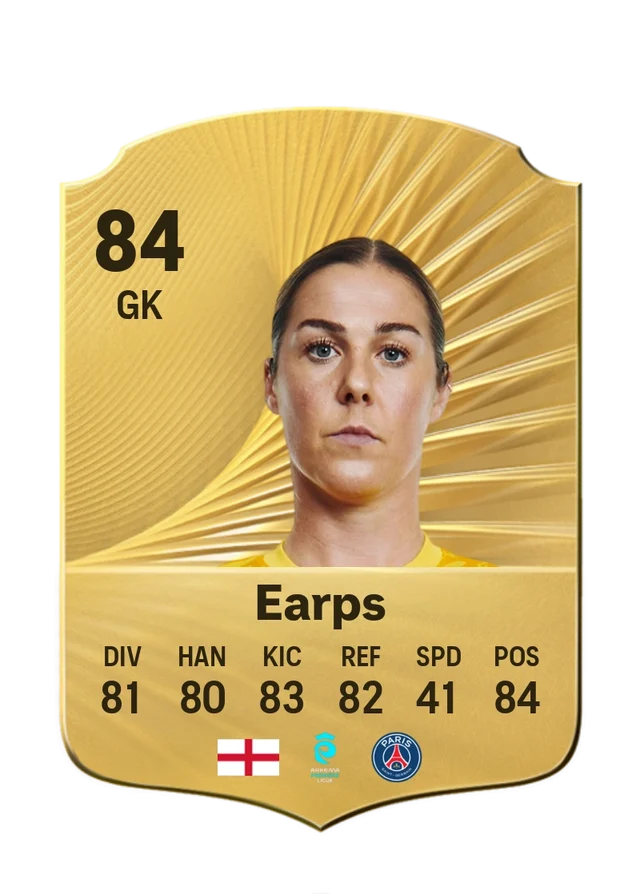 Mary Earps