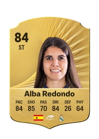 Alba Redondo