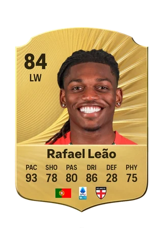 Rafael Leão