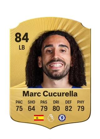 Marc Cucurella