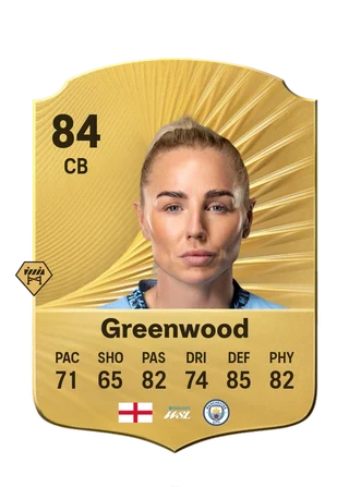 Alex Greenwood