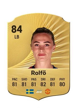 Fridolina Rolfö