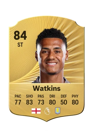Ollie Watkins