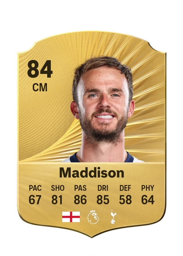 James Maddison
