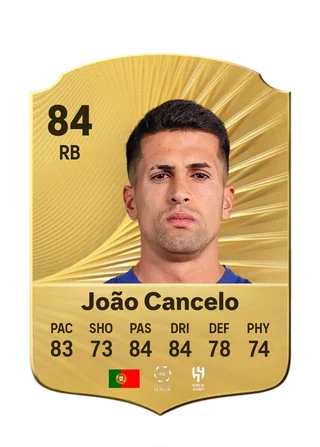 João Cancelo