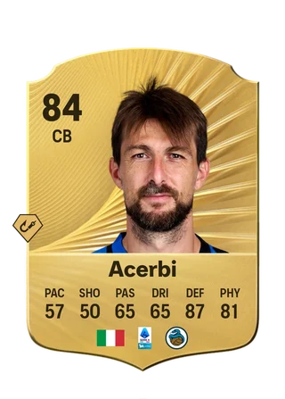Francesco Acerbi