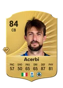 Francesco Acerbi