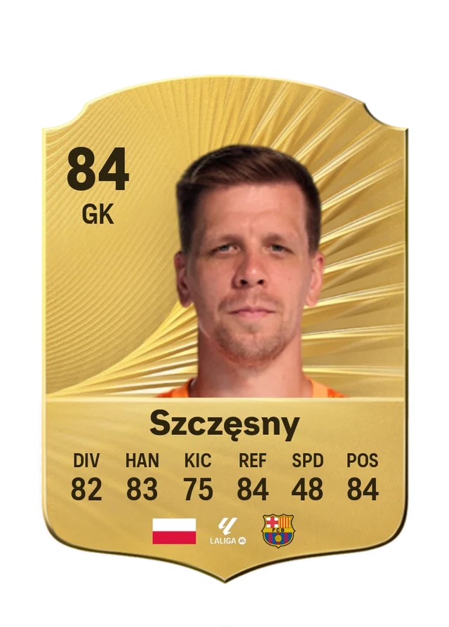 Wojciech Szczęsny