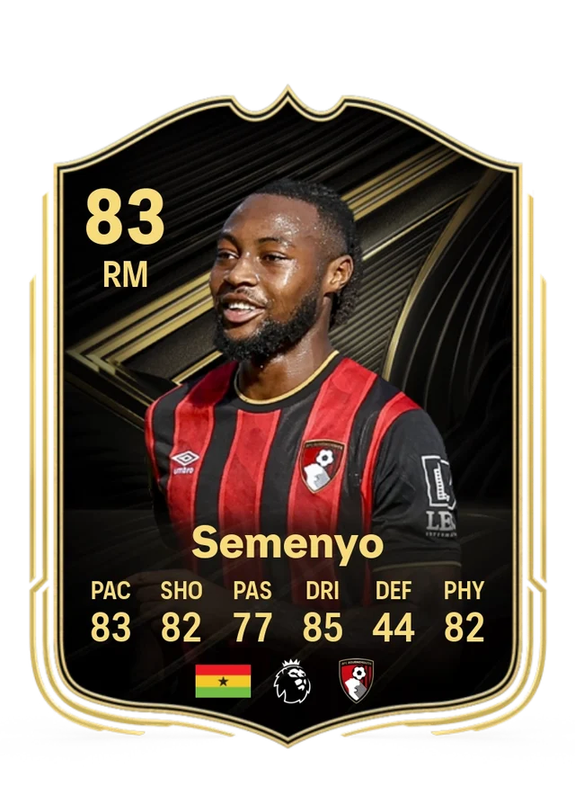 Antoine Semenyo