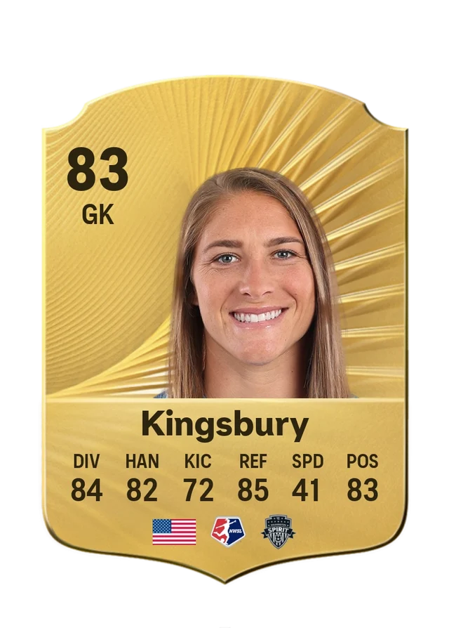 Aubrey Kingsbury