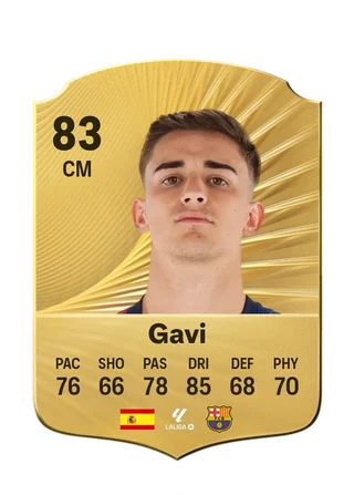 Gavi