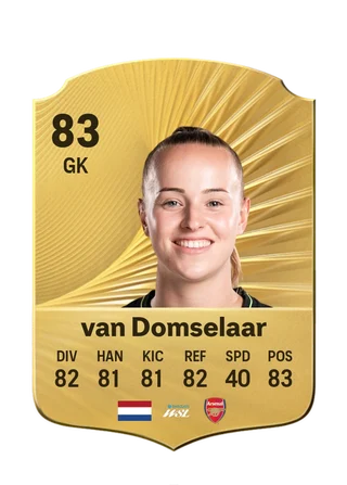 Daphne van Domselaar