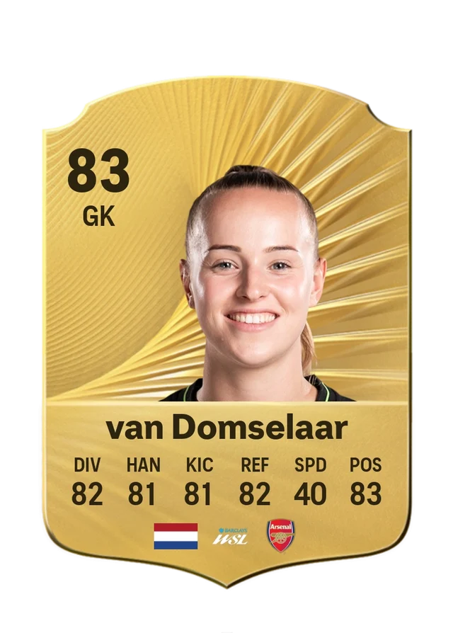 Daphne van Domselaar