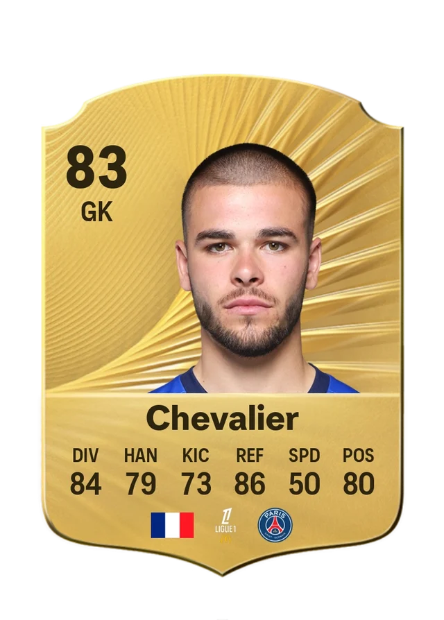 Lucas Chevalier