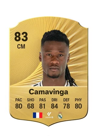 Eduardo Camavinga