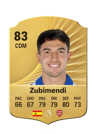 Zubimendi