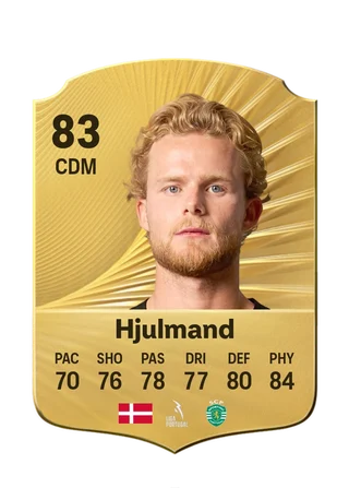 Morten Hjulmand