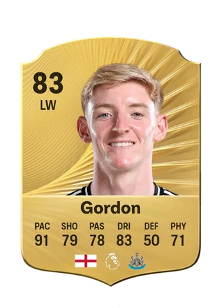 Anthony Gordon