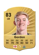 Anthony Gordon