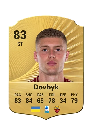 Artem Dovbyk