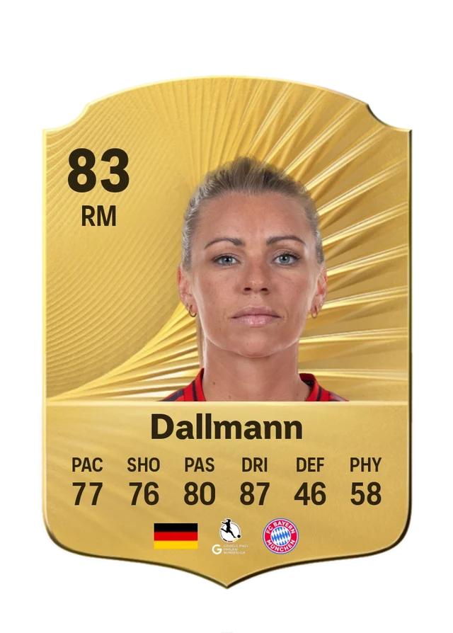Linda Dallmann