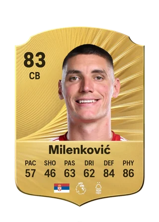 Nikola Milenković