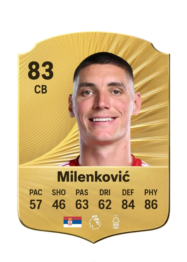Nikola Milenković