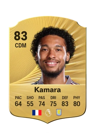 Boubacar Kamara