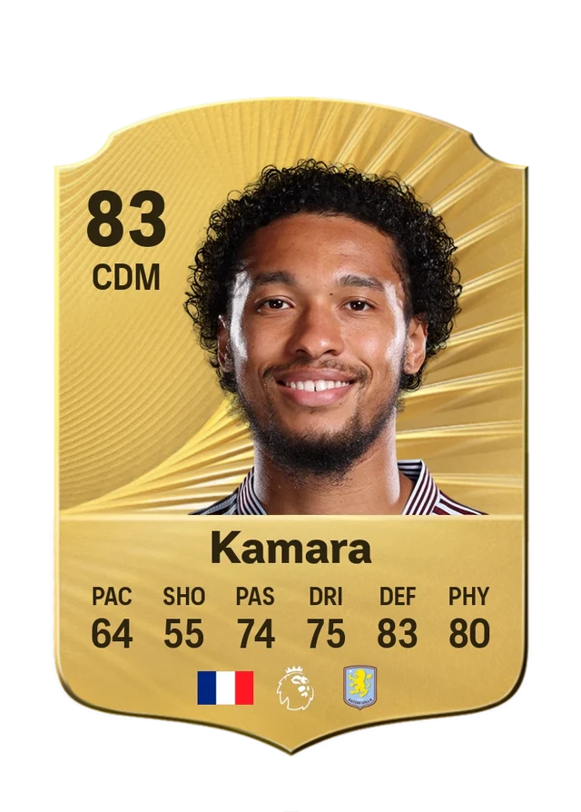 Boubacar Kamara