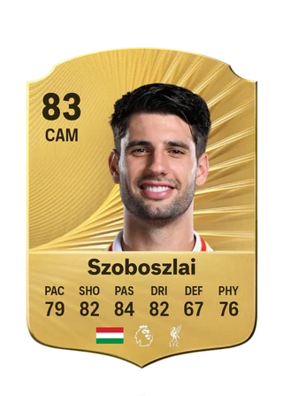 Dominik Szoboszlai