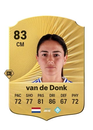 Daniëlle van de Donk