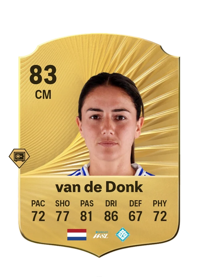Daniëlle van de Donk