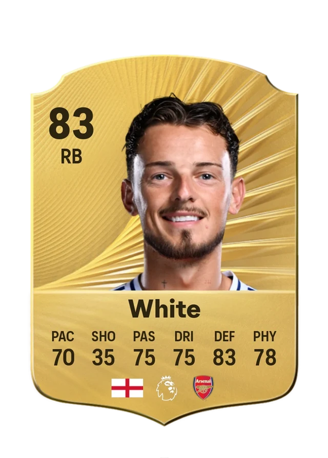 Benjamin White