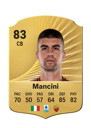Gianluca Mancini
