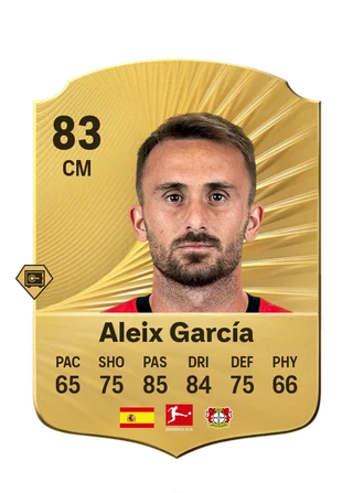Aleix García