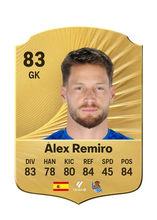 Álex Remiro
